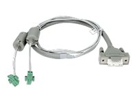 D-Link - Cable de alimentación - 1.5 m DPS-CB150-2PS